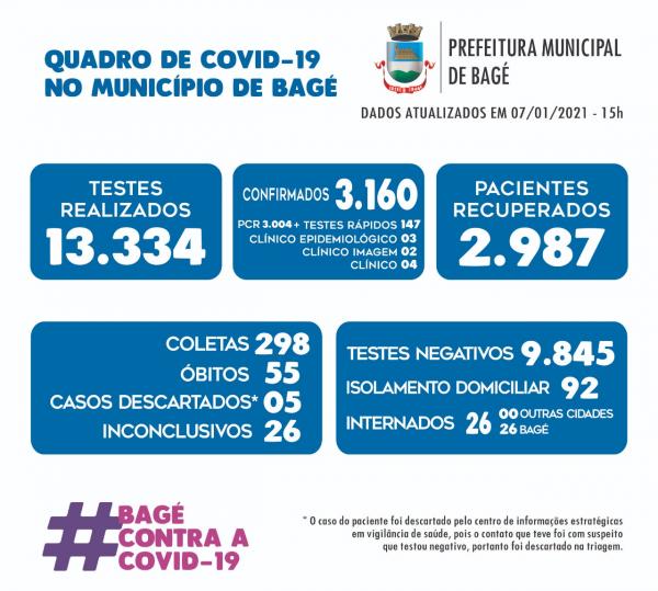Imagem: Divulgação