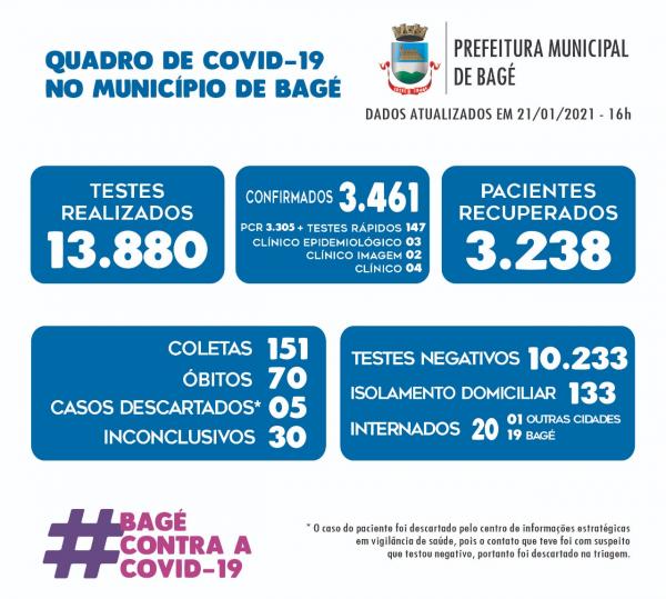 Imagem: Divulgação