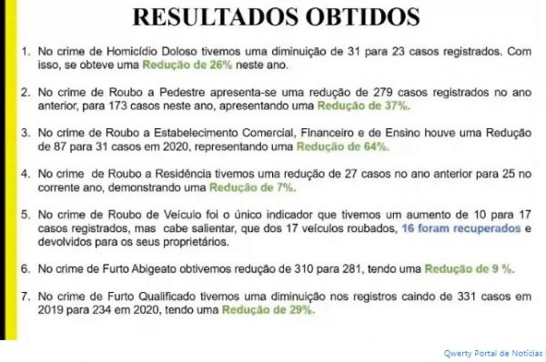 Imagem: Reprodução