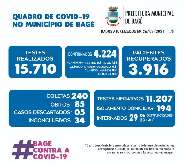 Imagem: Divulgação