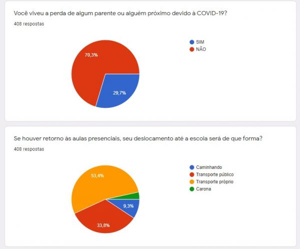 Imagem: Divulgação