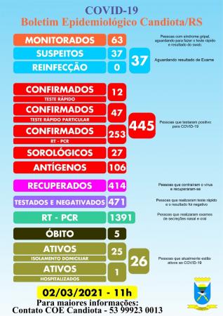 Imagem: Divulgação