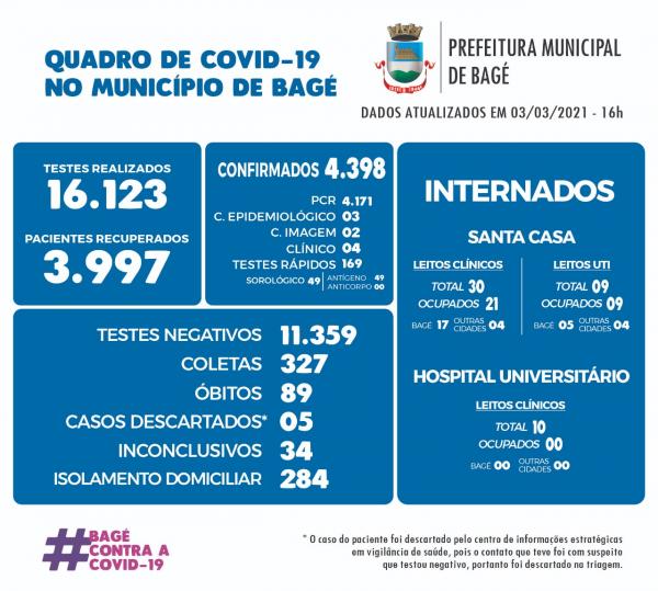 Imagem: Divulgação