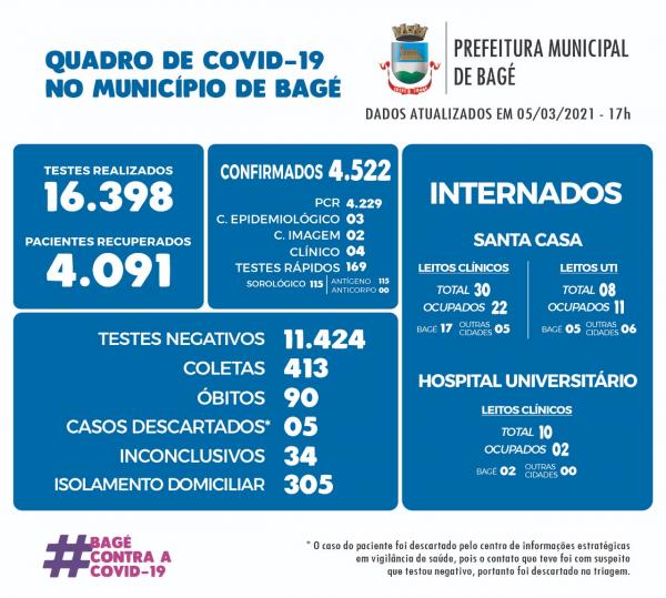 Imagem: Divulgação