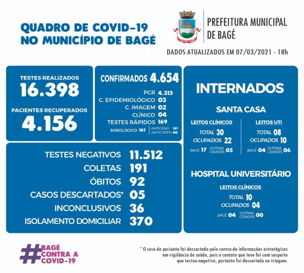 Imagem: Divulgação