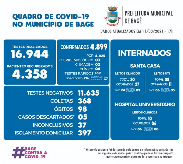 Imagem: Divulgação