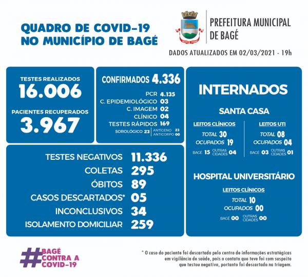 Imagem: Divulgação
