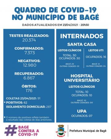 Imagem: Divulgação