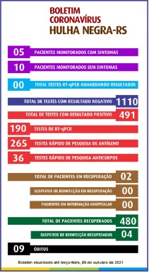 Imagem: Divulgação