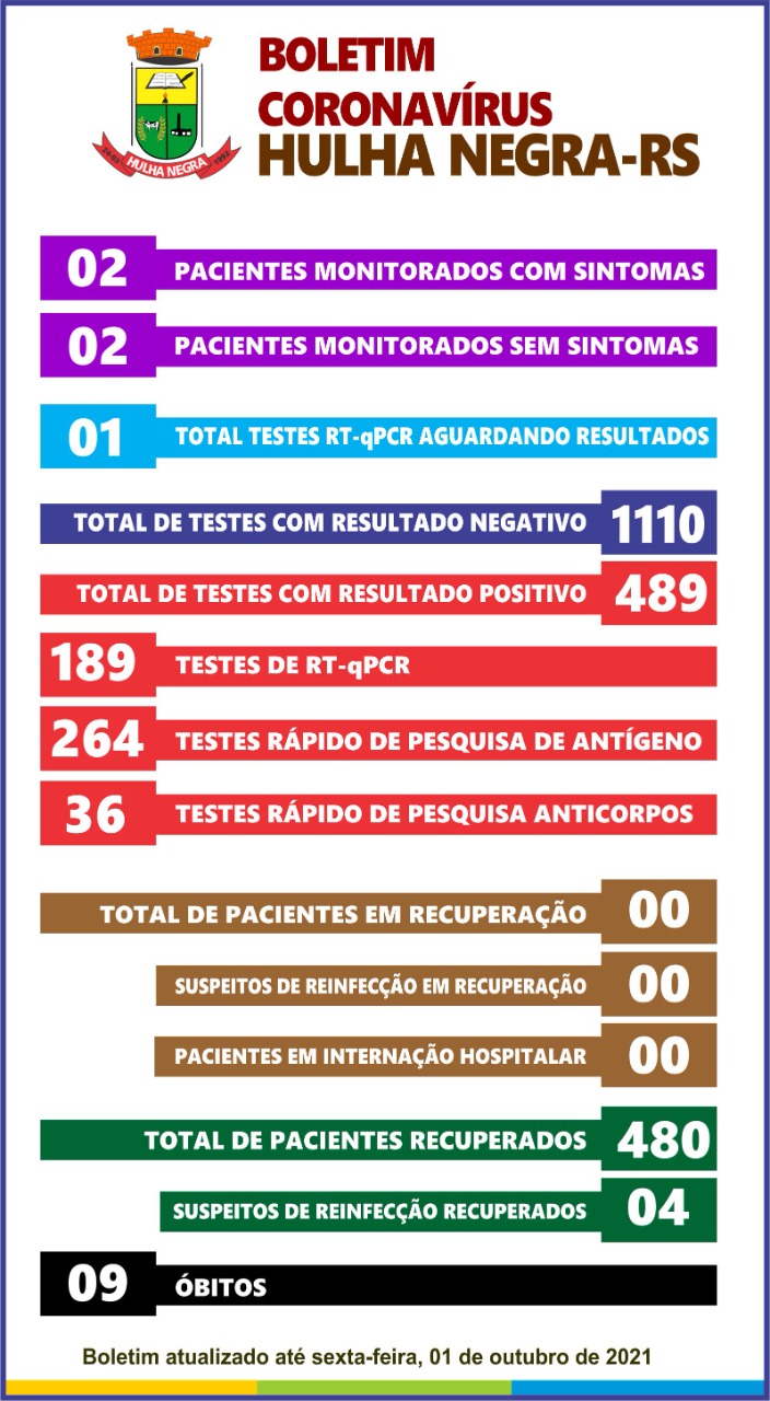 Imagem: Divulgação