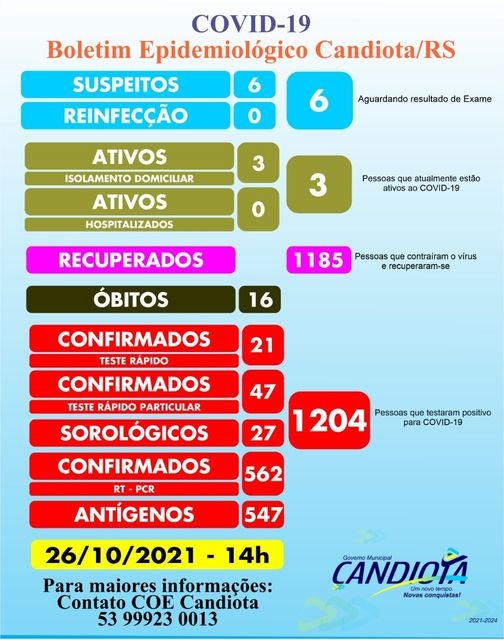 Imagem: Divulgação