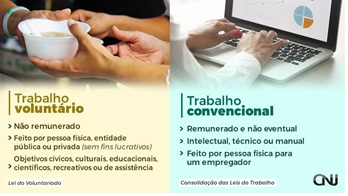 Imagem: Captada Web