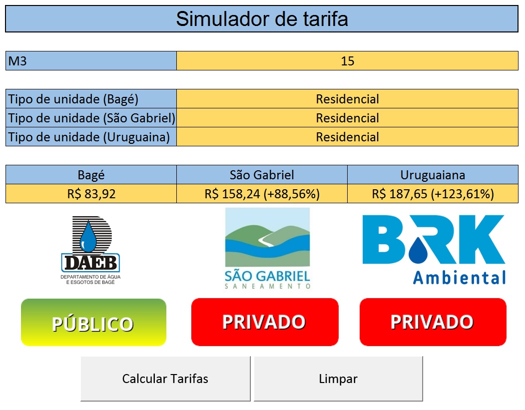 Imagem: Divulgação